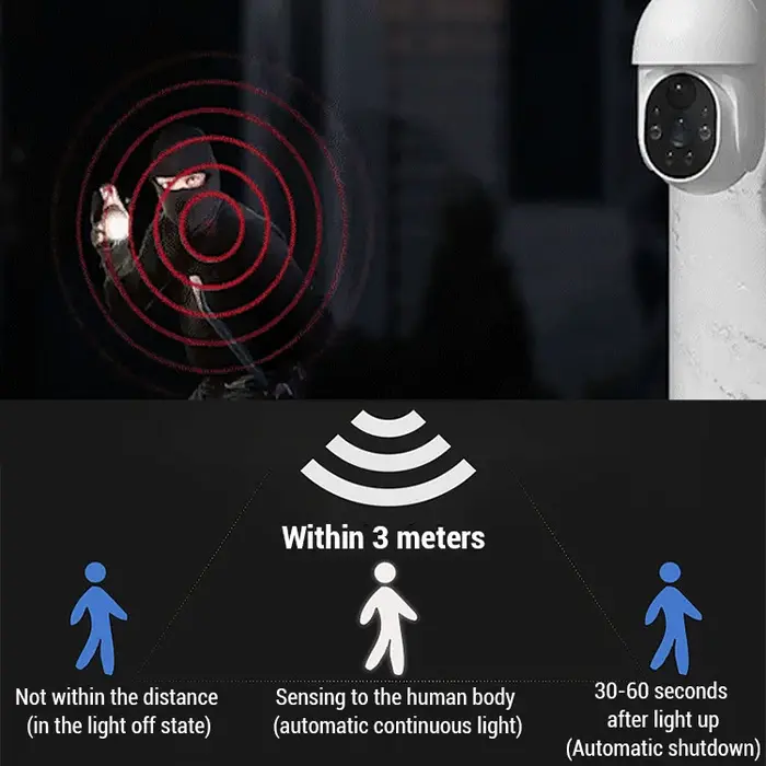 ⏰Last 3 Days BUY 2 GET 1 FREE⏰ Simulated Surveillance Camera Street Light