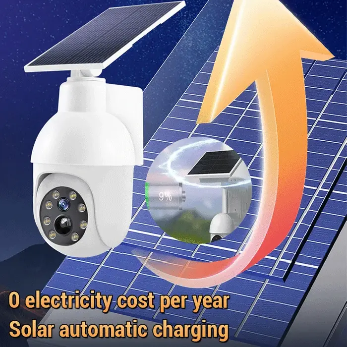 ⏰Last 3 Days BUY 2 GET 1 FREE⏰ Simulated Surveillance Camera Street Light